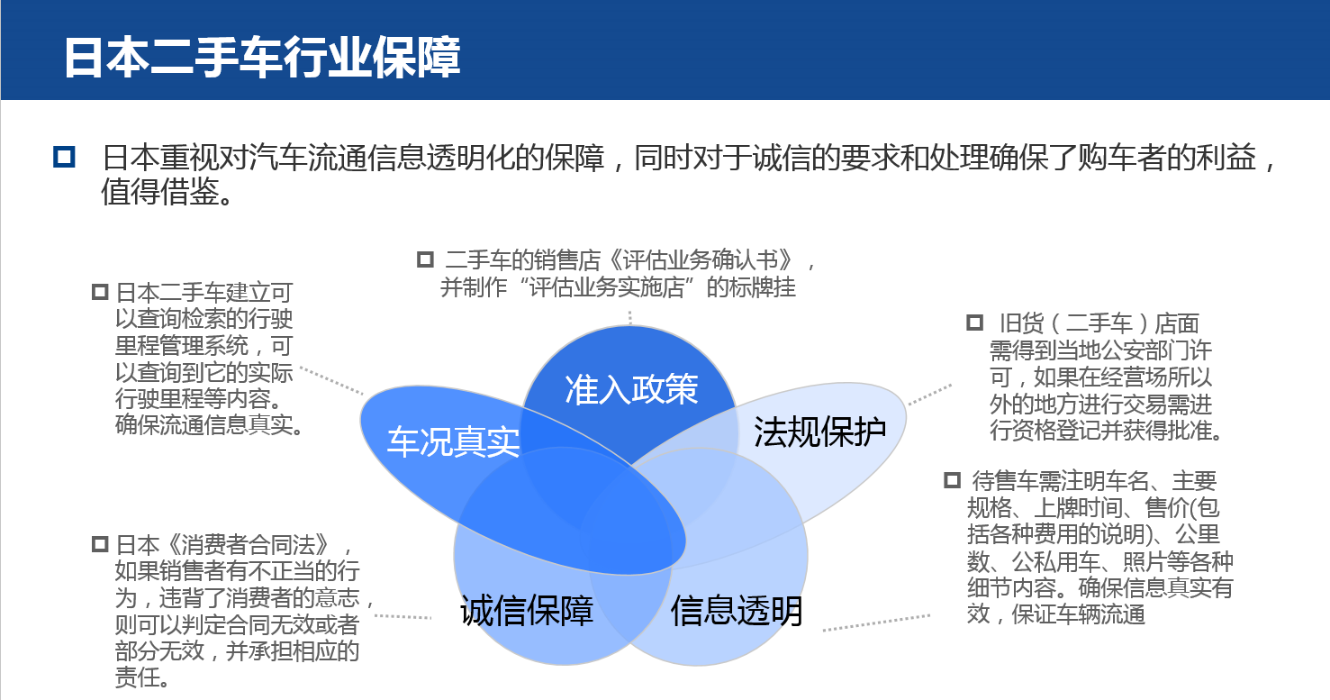 泰国汽车市场概述，品牌多样性与消费者需求