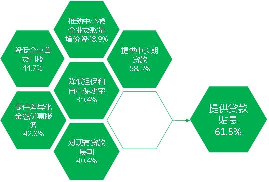 重塑品牌形象，提升汽车行业竞争力的关键策略