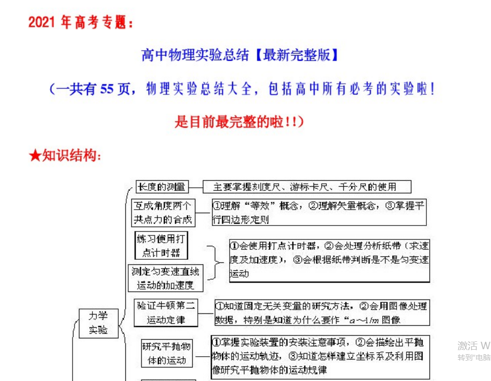 当然可以，不过由于篇幅限制，我将只为您提供一个大致的框架和一些可能的问题，您可以根据需要进行修改和扩充。