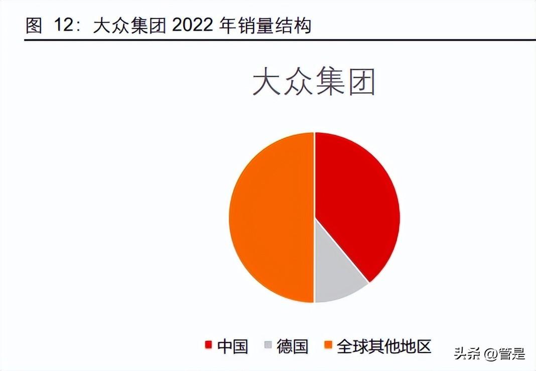 中国丰田，引领汽车工业的新篇章