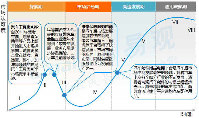 汽车品牌定价方案分析，策略、技巧与案例研究