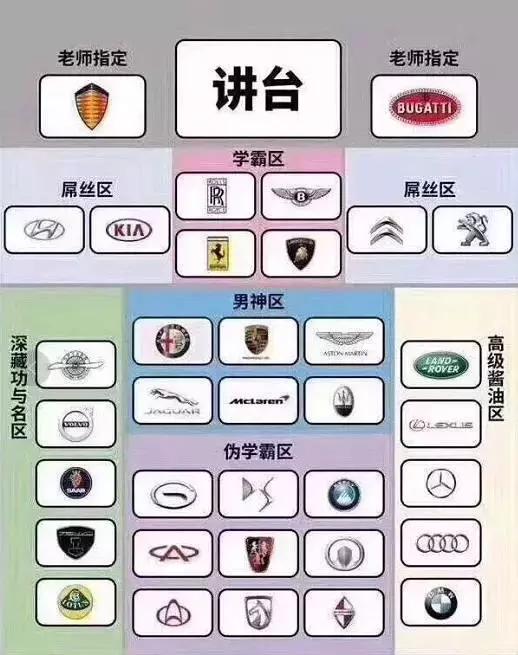 欠日猜汽车品牌