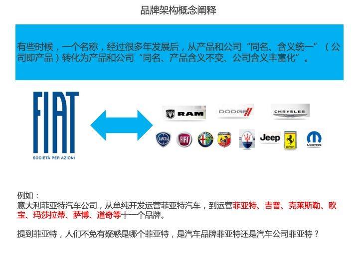 汽车品牌公关公司，策略、技巧与实践