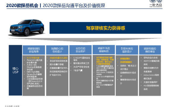 汽车品牌公关公司，策略、技巧与实践