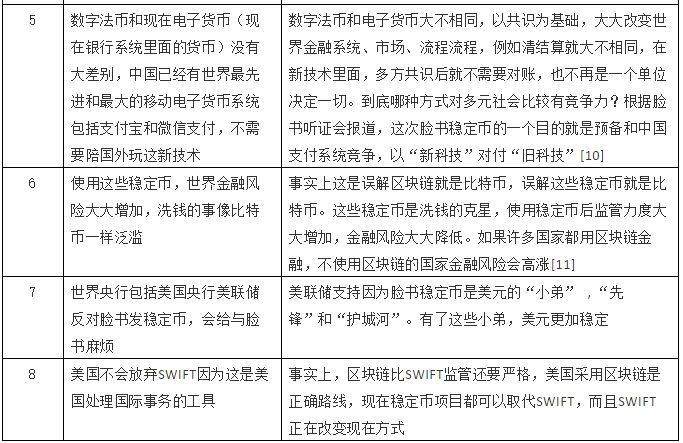 汽车品牌报销政策详解及常见误区