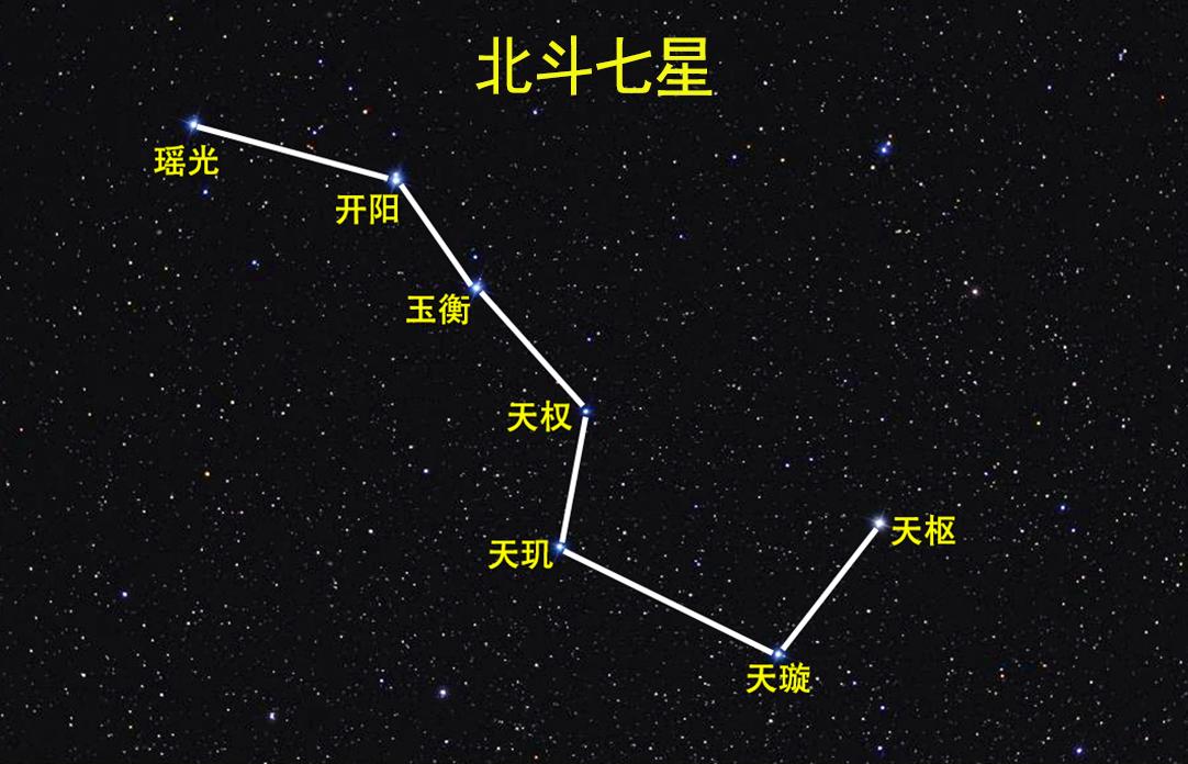 星开头的汽车品牌，探索星空下的驾驶之旅