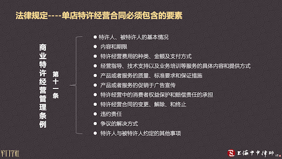 汽车品牌特许经营合同，细节、法律影响与成功要素