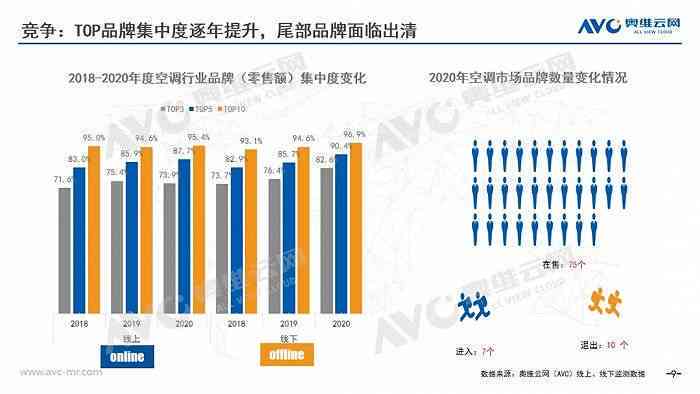 濮阳地区汽车品牌销量分析，市场竞争激烈，消费者需求多元化