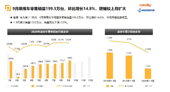 新能源汽车品牌延伸，拓展市场、提升竞争力的关键策略