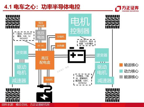 汽车品牌及关系图解，探索世界各大车厂的渊源与竞争