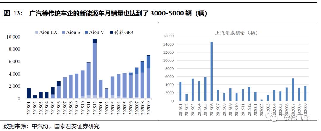 汽车品牌档次划分依据，如何判断一款车的品质与价值？