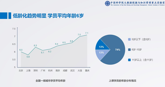 汽车品牌线上密集发布，趋势、策略与影响