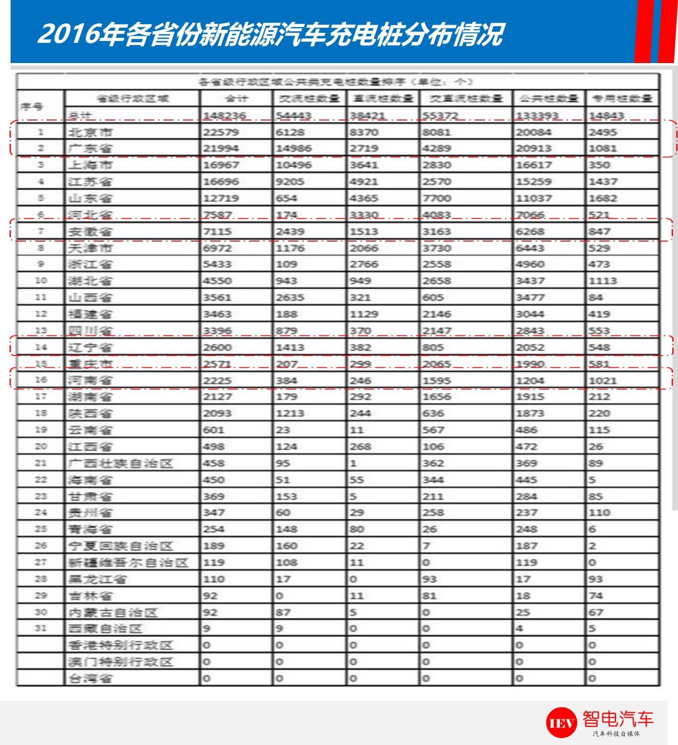 2023年全球汽车品牌投诉率分析，谁家欢喜谁家忧？