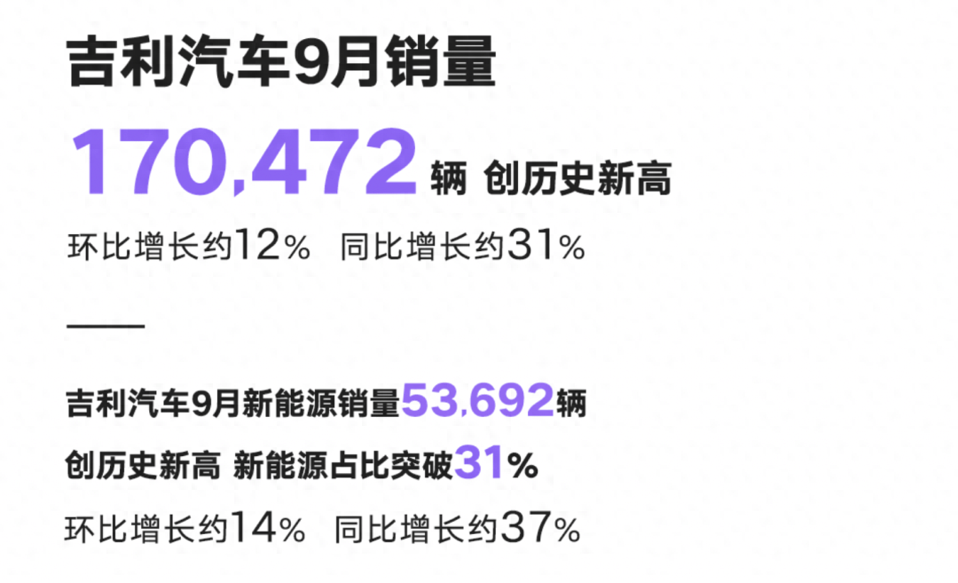 极氪汽车品牌声明，颠覆传统，重塑未来