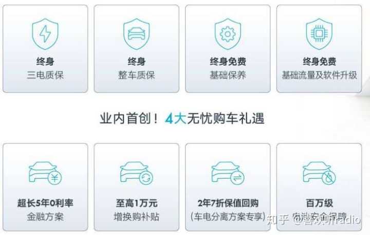 汽车品牌售后福利，让你拥有无忧驾驶体验