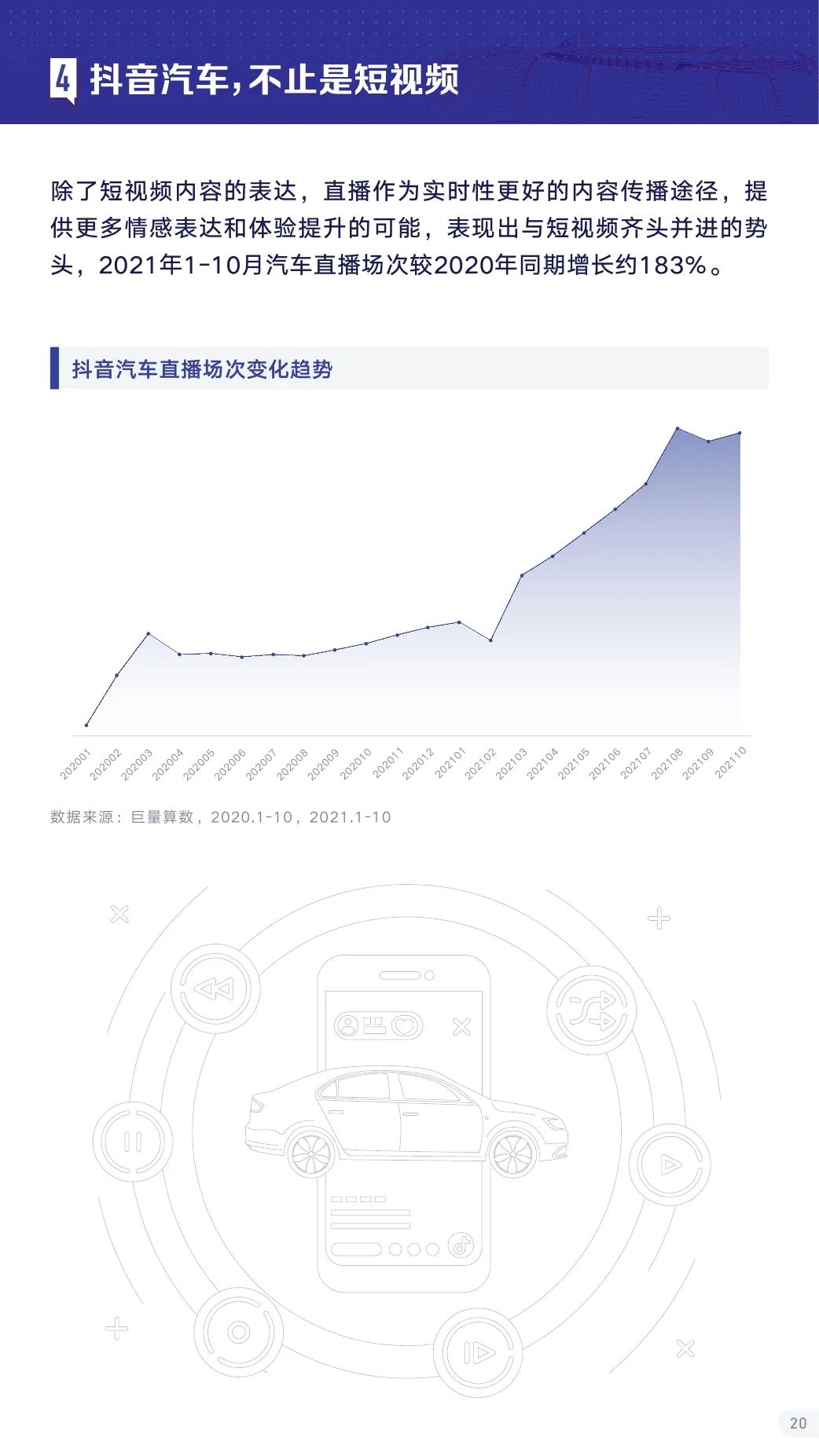 抖音汽车品牌推出，引领汽车新潮流