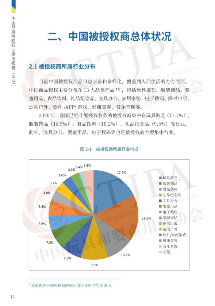 汽车品牌白皮书，探索行业趋势与未来发展