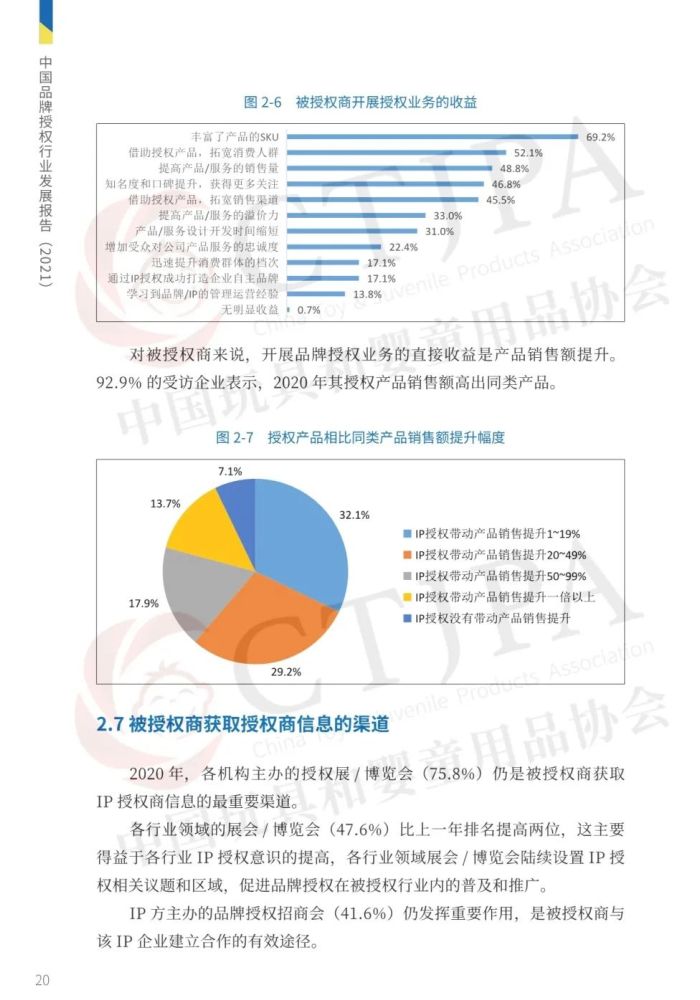 汽车品牌白皮书，探索行业趋势与未来发展