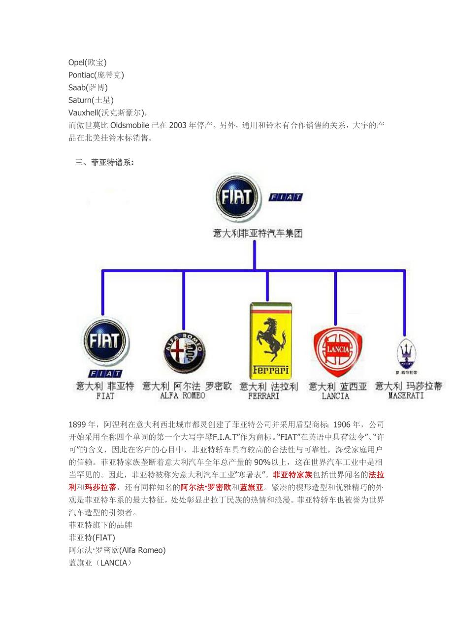 汽车品牌介绍及特点