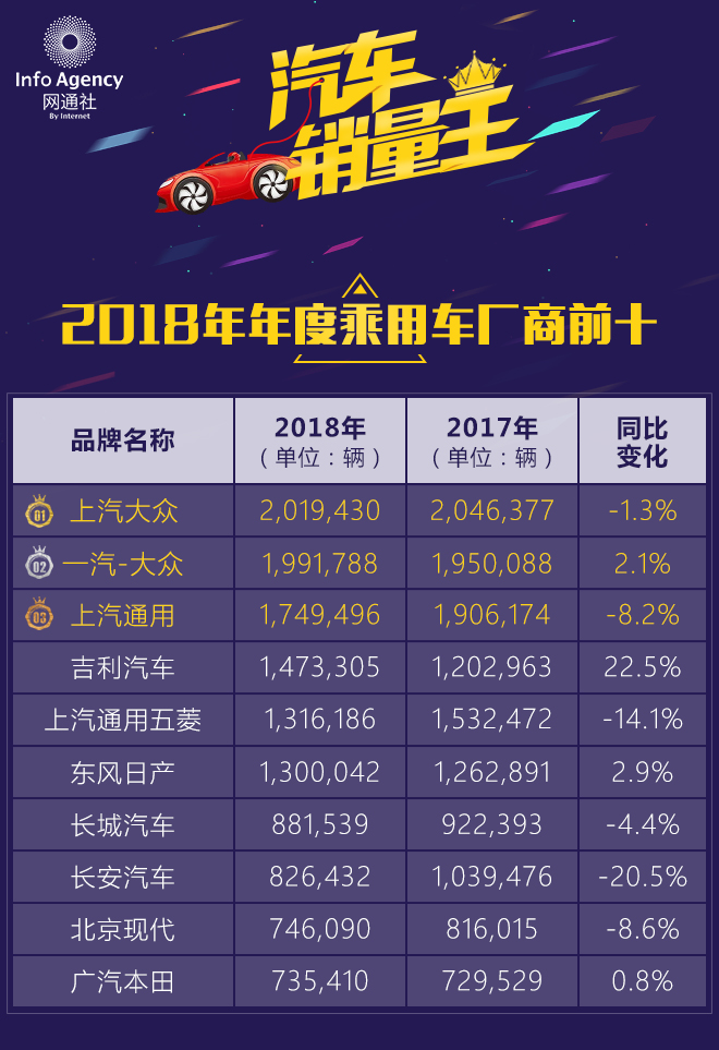 最新汽车品牌上市排名，谁是2023年汽车市场的新王者？