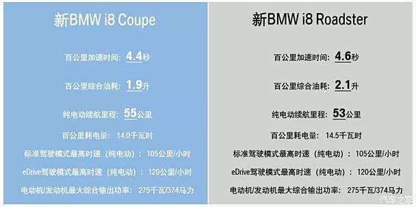 全面指南加盟汽车品牌专修，如何选择、流程与注意事项