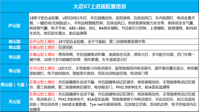 汽车品牌命名名称规律，探寻背后的文化与设计哲学