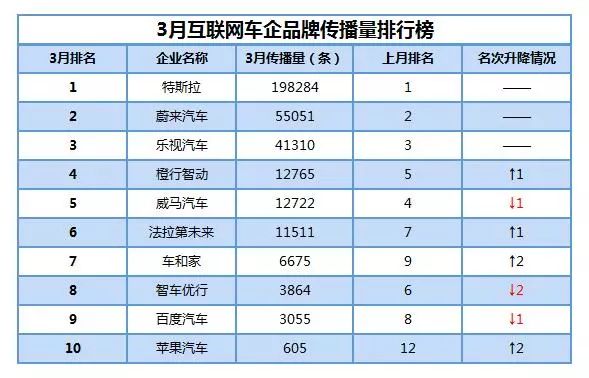 汽车品牌规模排名2015，揭示全球汽车业界的大与小