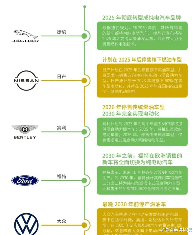 比亚迪汽车品牌发展历史，从国产汽车到全球领军企业