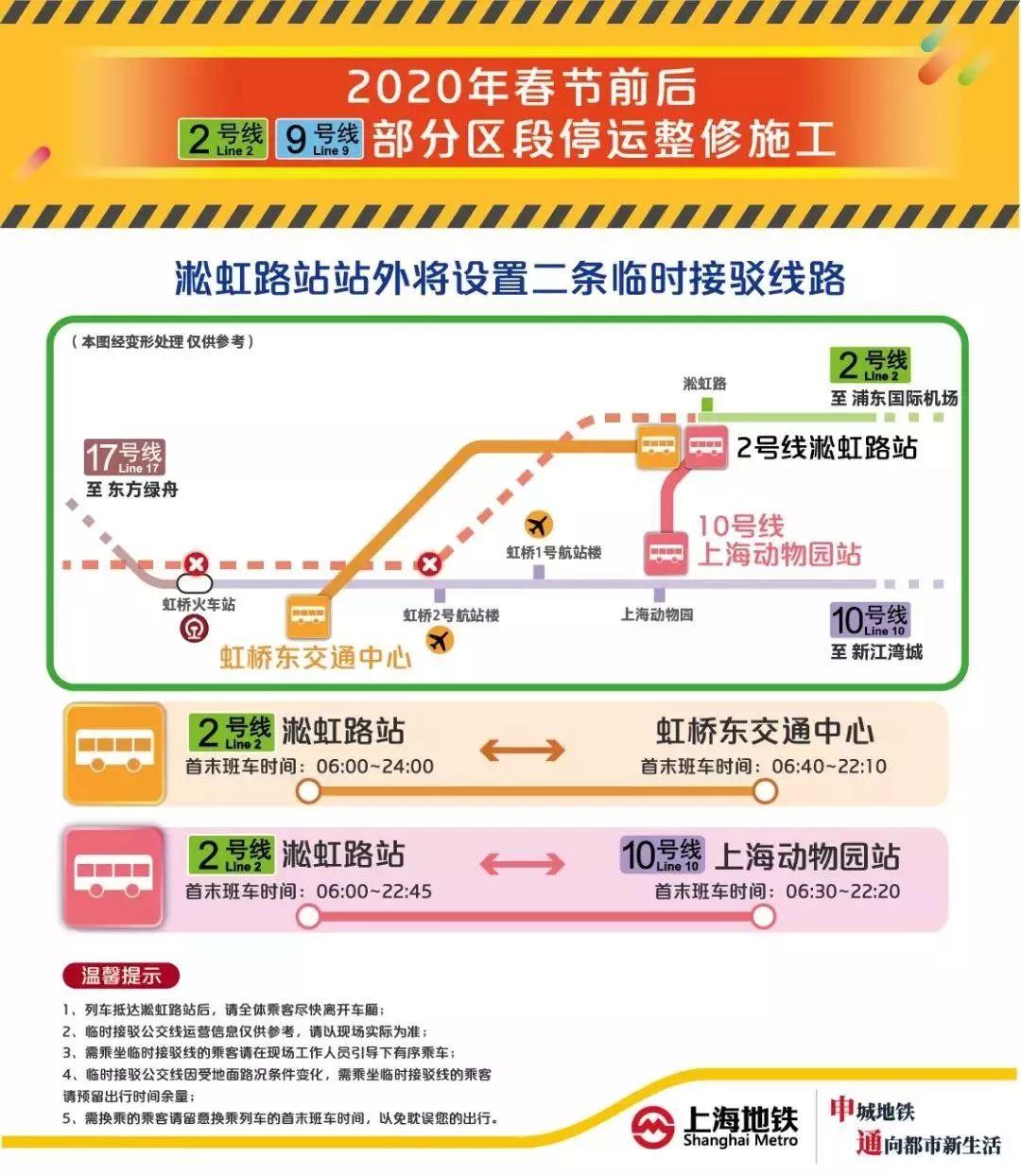 不含实行汽车品牌的未来出行