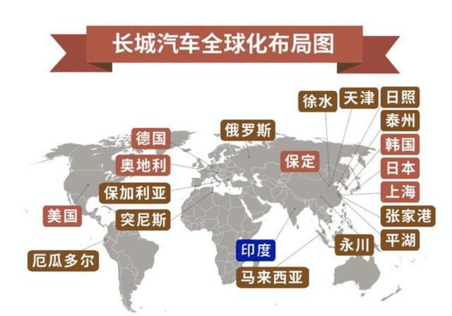 重塑辉煌长城汽车品牌正名之路及其国际化战略探索