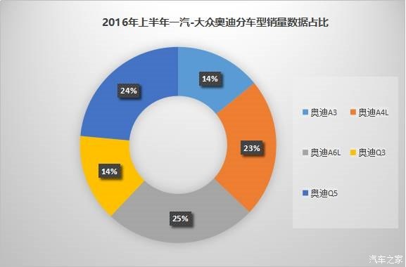 福建汽车品牌策划效果，提升品牌形象与市场份额的关键策略