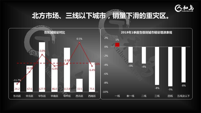 蒙古汽车市场概述，品牌与现状