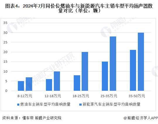 山西汽车品牌加盟前景分析，挖掘潜力市场，共创辉煌未来