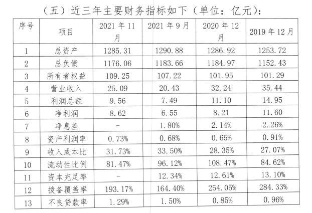 2022年315哪个汽车品牌上榜调查结果揭晓，这些品牌脱颖而出