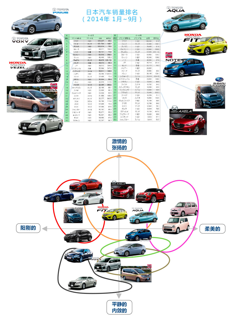 汽车品牌型号分析图解，深入了解各大品牌与车型特点及市场表现