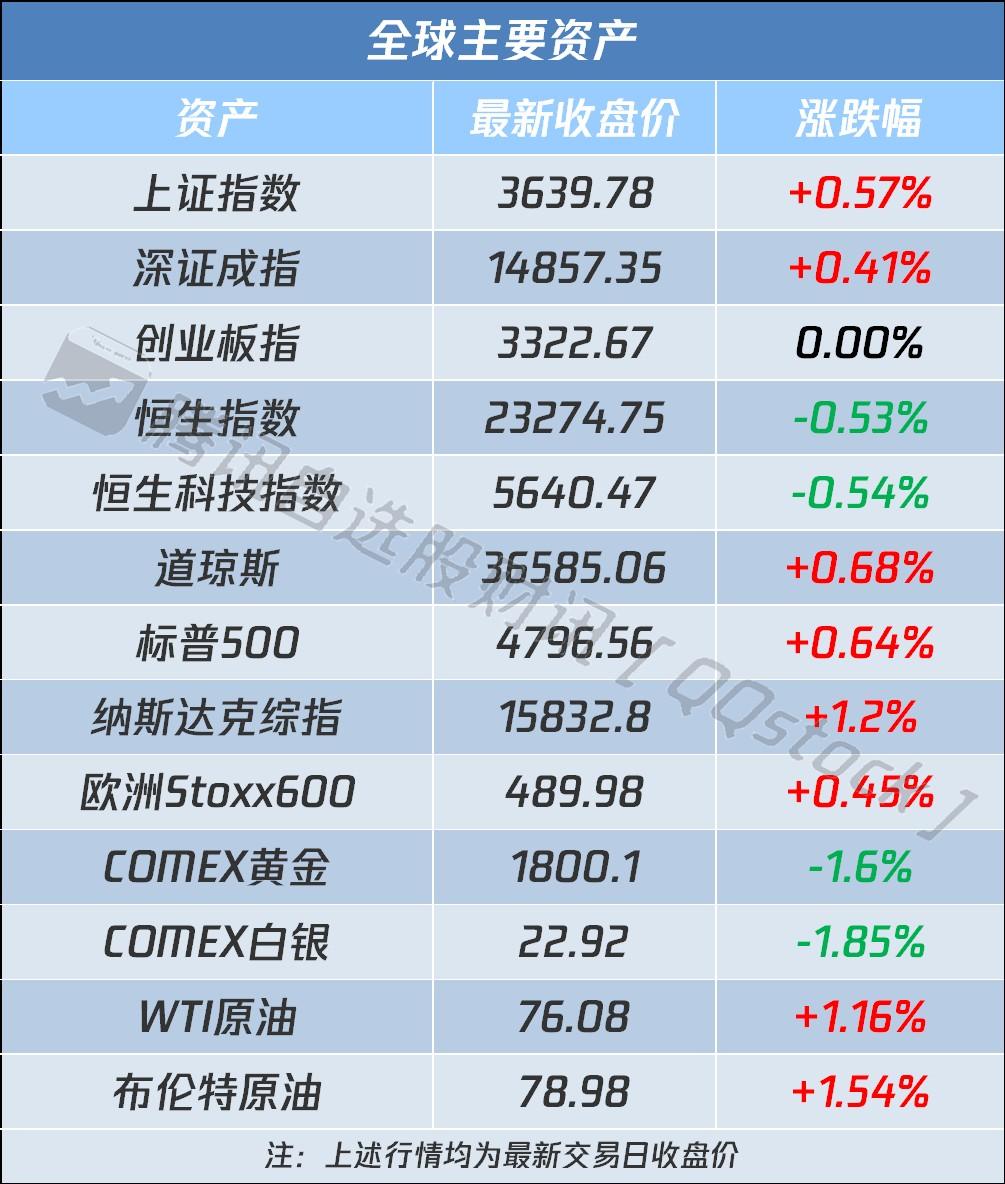 潜力无限，探索中国A股市场的新能源汽车品牌