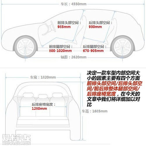 汽车品牌座椅尺寸查询，为您的驾驶体验保驾护航