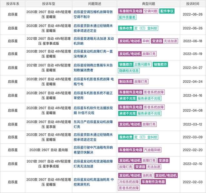 汽车品牌上市时间盘点，揭秘各大品牌的首次亮相时刻