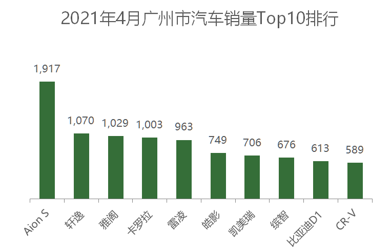 广东热销汽车品牌排行榜揭示市场新趋势，助力消费者选车明智