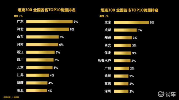 广东热销汽车品牌排行榜揭示市场新趋势，助力消费者选车明智