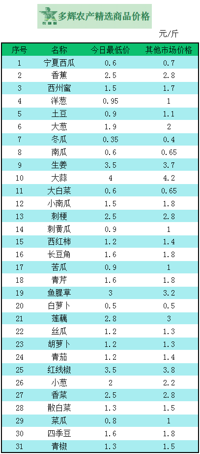 全球汽车品牌前十强及其市场地位分析