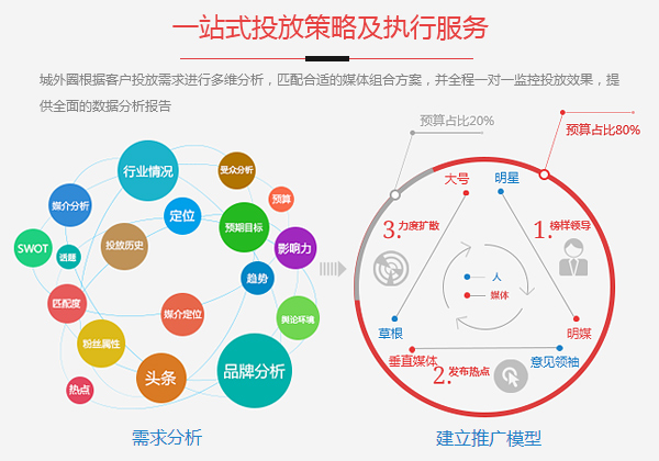 2018年汽车品牌营销活动回顾，创意与实效并存的一年