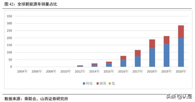 中国汽车品牌的崛起与前景展望