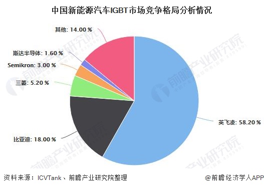 汽车品牌统计图，揭示全球汽车市场的竞争格局