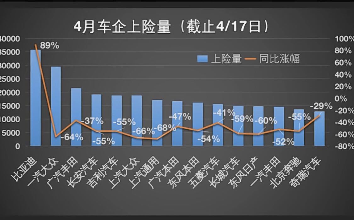 销量暴跌的汽车品牌，原因、影响与未来