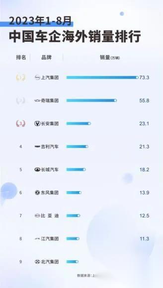 中国国外上市汽车品牌，崛起与挑战并存