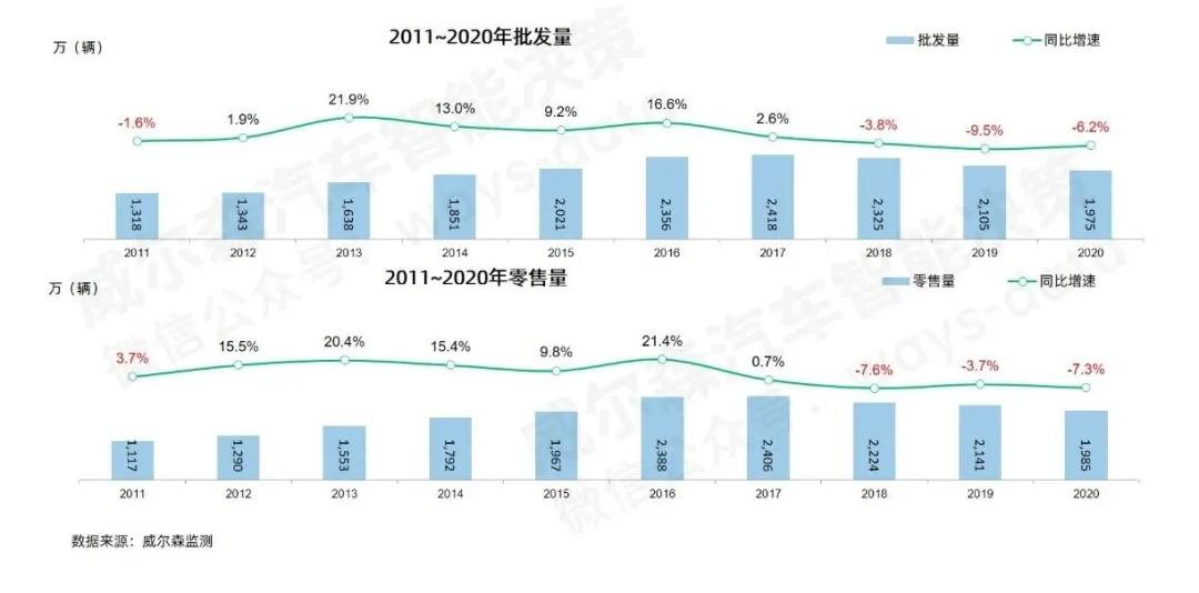 临清市汽车品牌销售情况探析，各大品牌的市场表现与竞争格局