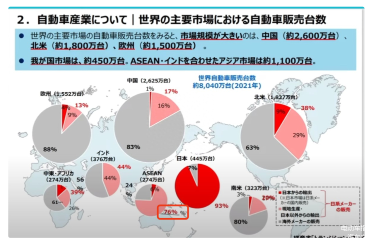 比亚迪在日本市场，挑战与机遇并存