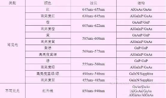 汽车品牌等级划分，从入门级到豪华级，全方位解析