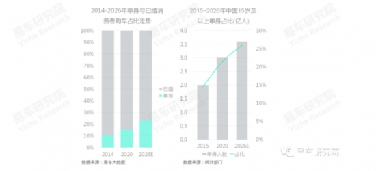 阿联酋汽车市场洞察，品牌排名背后的消费者心理与市场趋势